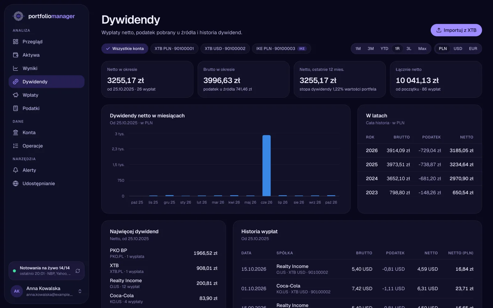 Dividends tab with net payouts per month and a payout history